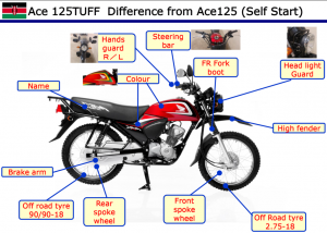 Acetuff difference